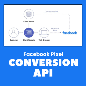 Facebook Server-Side Tracking and Conversion API setup by Digital IT Centre – includes advanced event tracking and deduplication